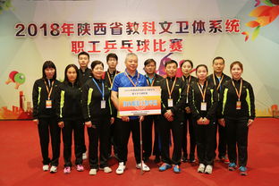 陕西服装工程学院在省教科文卫体工会职工乒乓球赛中荣获优秀组织奖